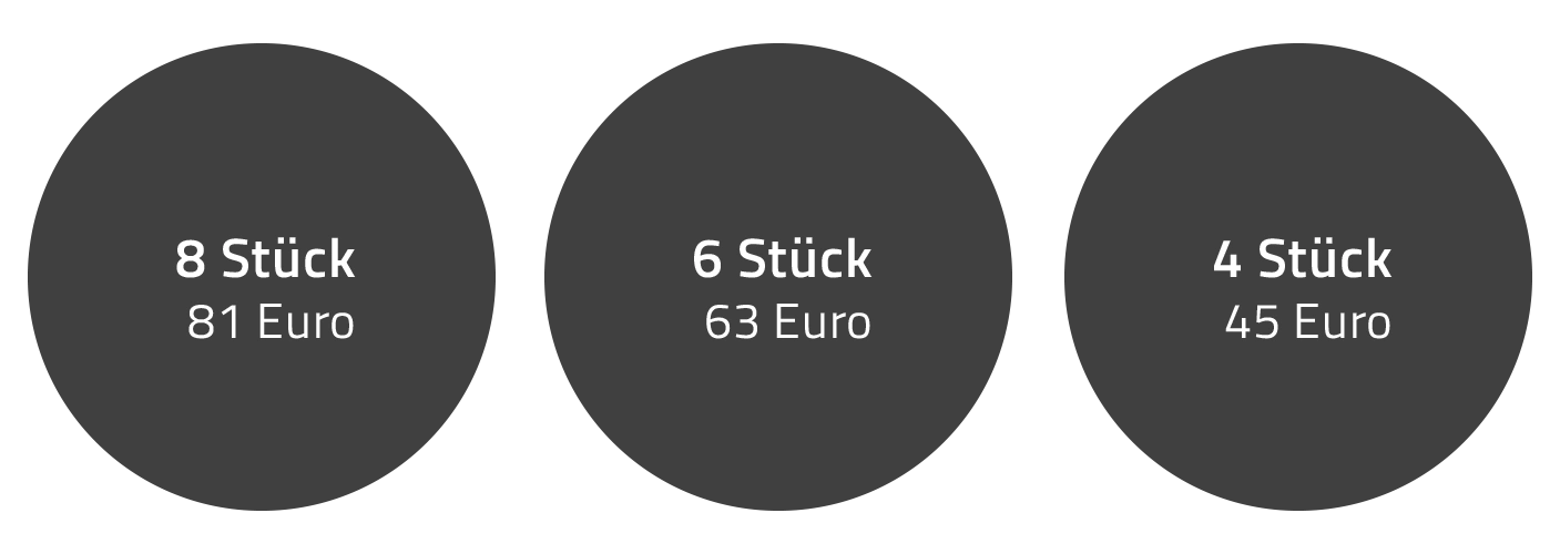 Eine grafische Darstellung der verschiedenen Pakete für die Special Edition Design-Untersetzer. Drei schwarze Kreise zeigen die verfügbaren Sets mit weißer Schrift: 8 Stück für 81 Euro, 6 Stück für 63 Euro und 4 Stück für 45 Euro.