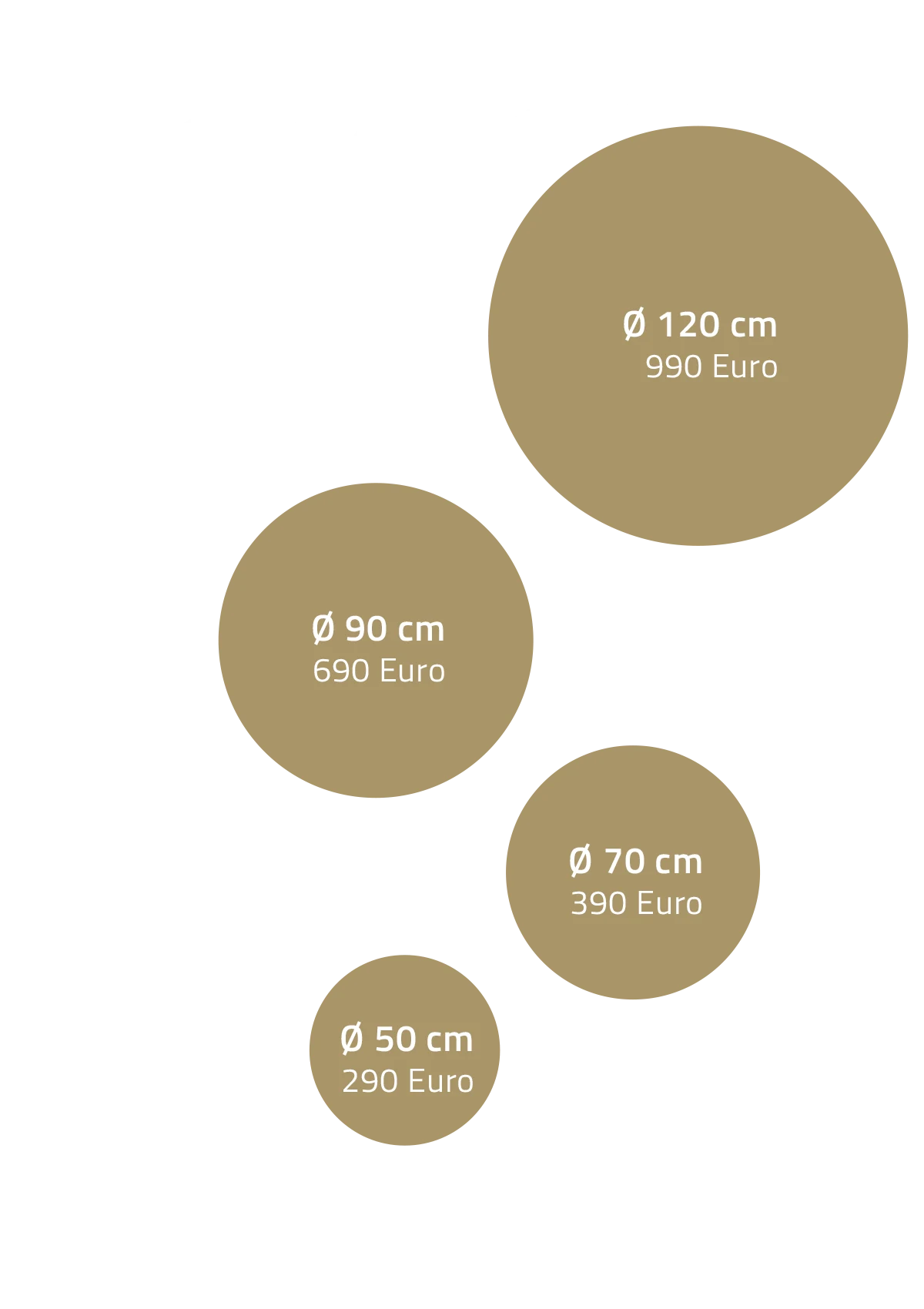 Grössenübersicht Allgovia Edition Preisübersicht Allgovia Edition. 50cm - 290 Euro 70cm - 390 Euro 90cm - 690 Euro 120cm - 990 Euro